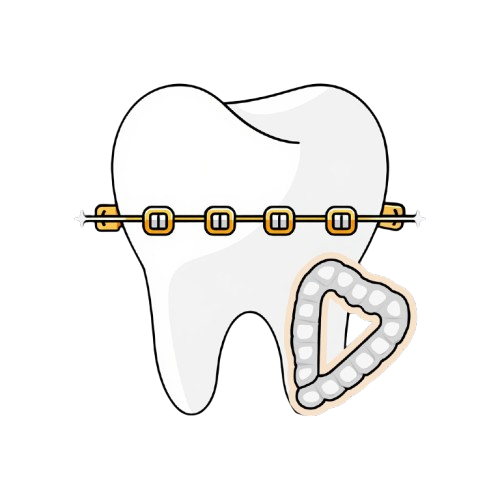 Braces & Aligners